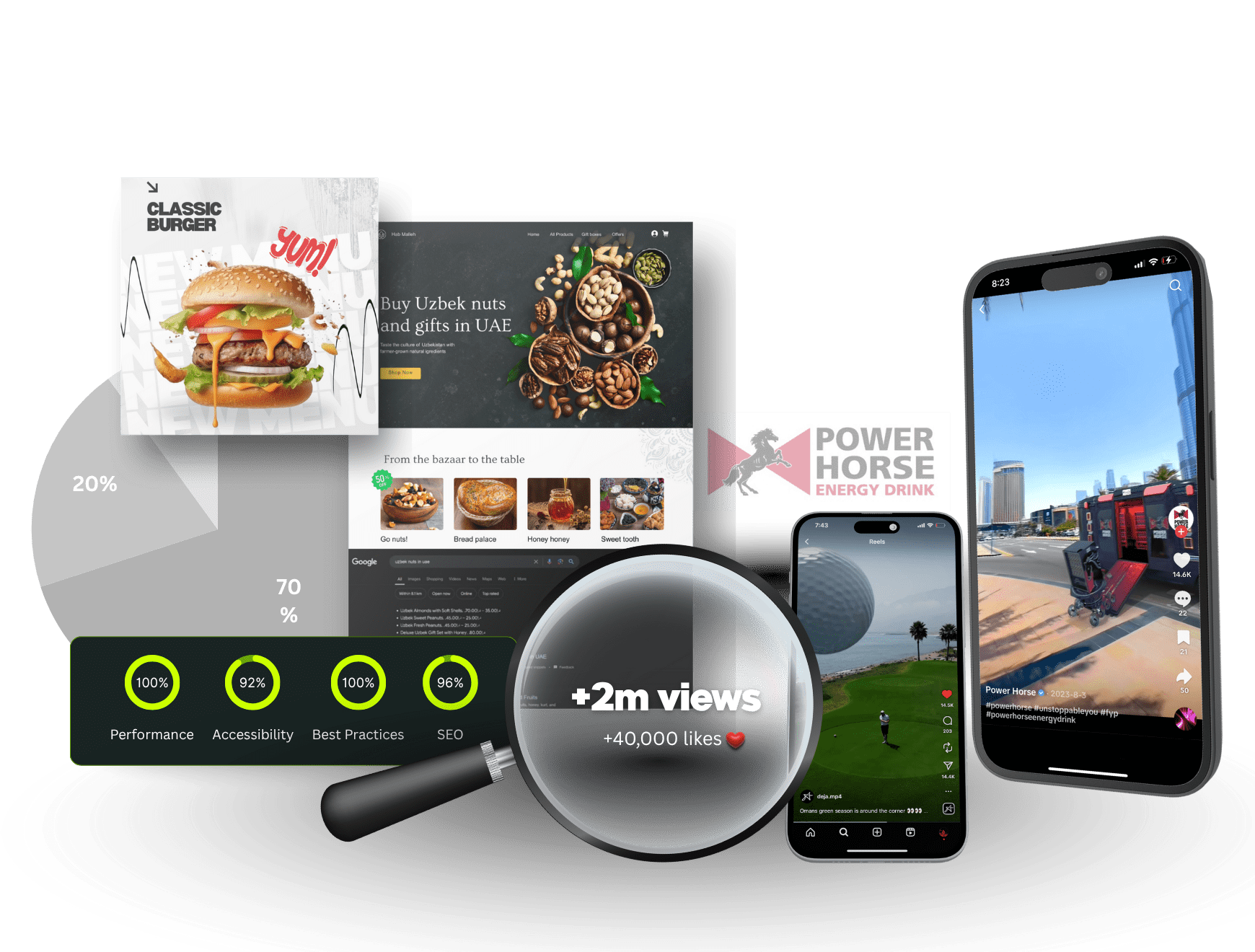 Glide Studios results graphics